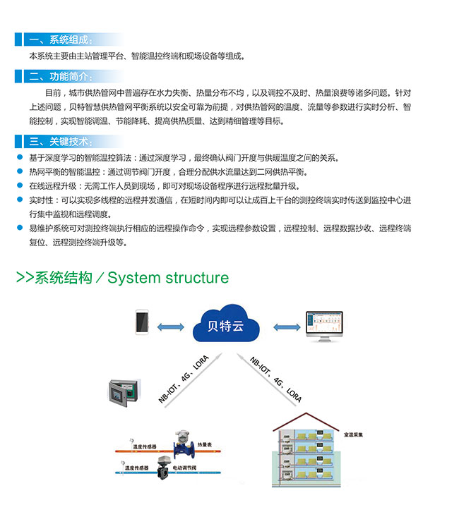 智慧供热管网平衡系统